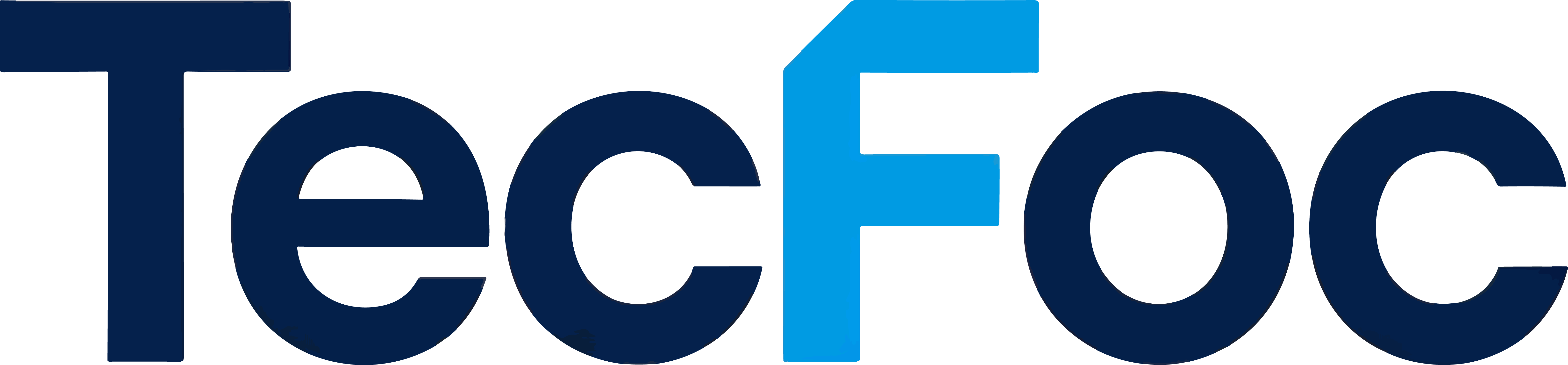Kaber Technologies